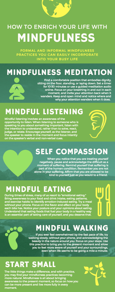 Mindfulness Practices 